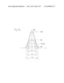 Surgical Lamps and Methods for Illuminating Operating Sites diagram and image