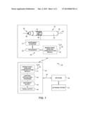 System for Measuring Skin Hydration diagram and image