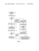 System for Measuring Skin Hydration diagram and image