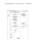 DIABETES MANAGER FOR GLUCOSE TESTING AND CONTINUOUS GLUCOSE MONITORING diagram and image