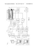 SYSTEM AND METHOD FOR QUANTIFYING OR IMAGING PAIN USING     ELECTROPHYSIOLOGICAL MEASUREMENTS diagram and image