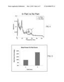 SYSTEM AND METHOD FOR QUANTIFYING OR IMAGING PAIN USING     ELECTROPHYSIOLOGICAL MEASUREMENTS diagram and image