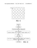 POLYMER NANO-COMPOSITES AS DRY SENSOR MATERIAL FOR BIOSIGNAL SENSING diagram and image