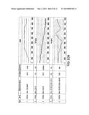 POLYMER NANO-COMPOSITES AS DRY SENSOR MATERIAL FOR BIOSIGNAL SENSING diagram and image