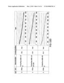 POLYMER NANO-COMPOSITES AS DRY SENSOR MATERIAL FOR BIOSIGNAL SENSING diagram and image