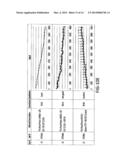 POLYMER NANO-COMPOSITES AS DRY SENSOR MATERIAL FOR BIOSIGNAL SENSING diagram and image