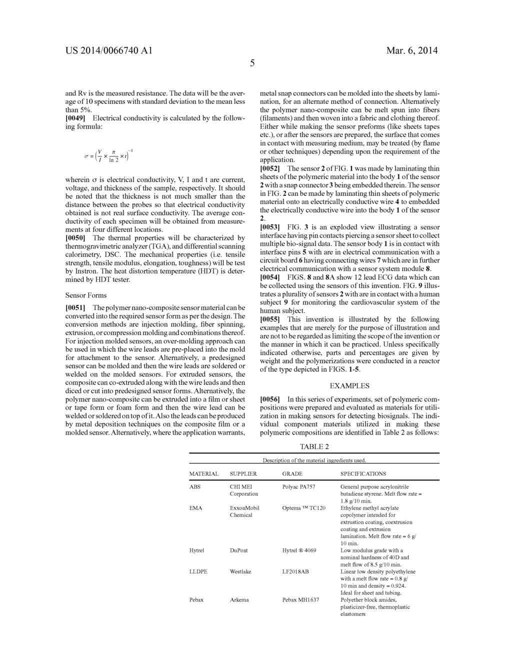 POLYMER NANO-COMPOSITES AS DRY SENSOR MATERIAL FOR BIOSIGNAL SENSING - diagram, schematic, and image 20