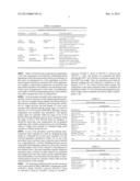 POLYMER NANO-COMPOSITES AS DRY SENSOR MATERIAL FOR BIOSIGNAL SENSING diagram and image