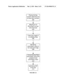 METHOD AND SYSTEM TO IDENTIFY INTRAOCULAR PRESSURE (IOP) OF AN EYE diagram and image