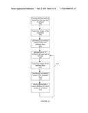 METHOD AND SYSTEM TO IDENTIFY INTRAOCULAR PRESSURE (IOP) OF AN EYE diagram and image