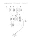 METHODS AND SYSTEMS FOR INTRAVASCULAR IMAGING AND FLOW MEASUREMENT diagram and image