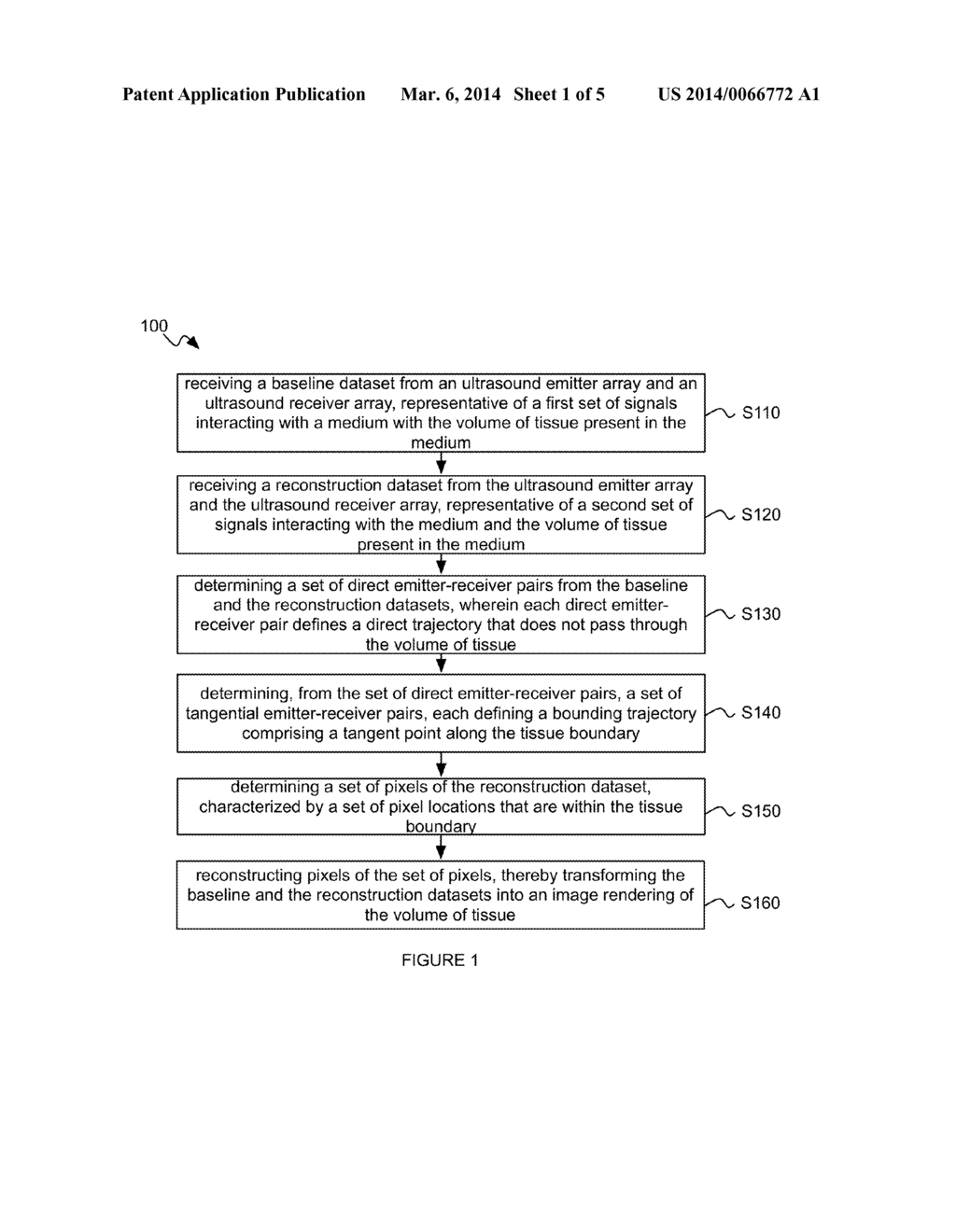 METHOD AND SYSTEM FOR IMAGING A VOLUME OF TISSUE WITH TISSUE BOUNDARY     DETECTION - diagram, schematic, and image 02