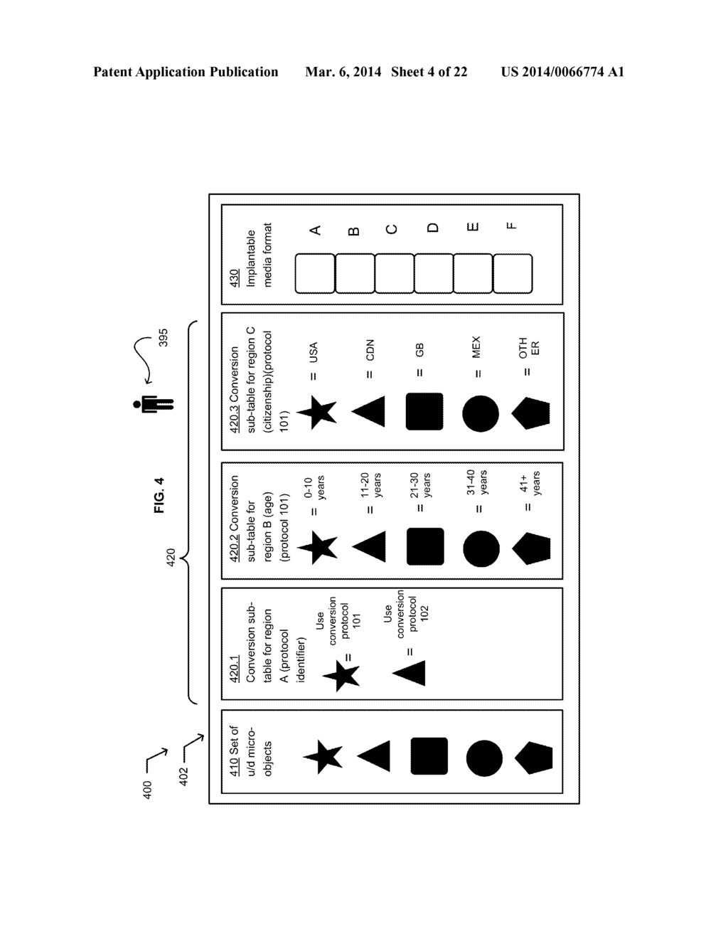 BIOCOMPATIBLE AND ULTRASOUND-DIFFERENTIABLE MICRO-OBJECTS SUITABLE FOR     IMPLANTATION IN A VERTEBRATE SUBJECT - diagram, schematic, and image 05