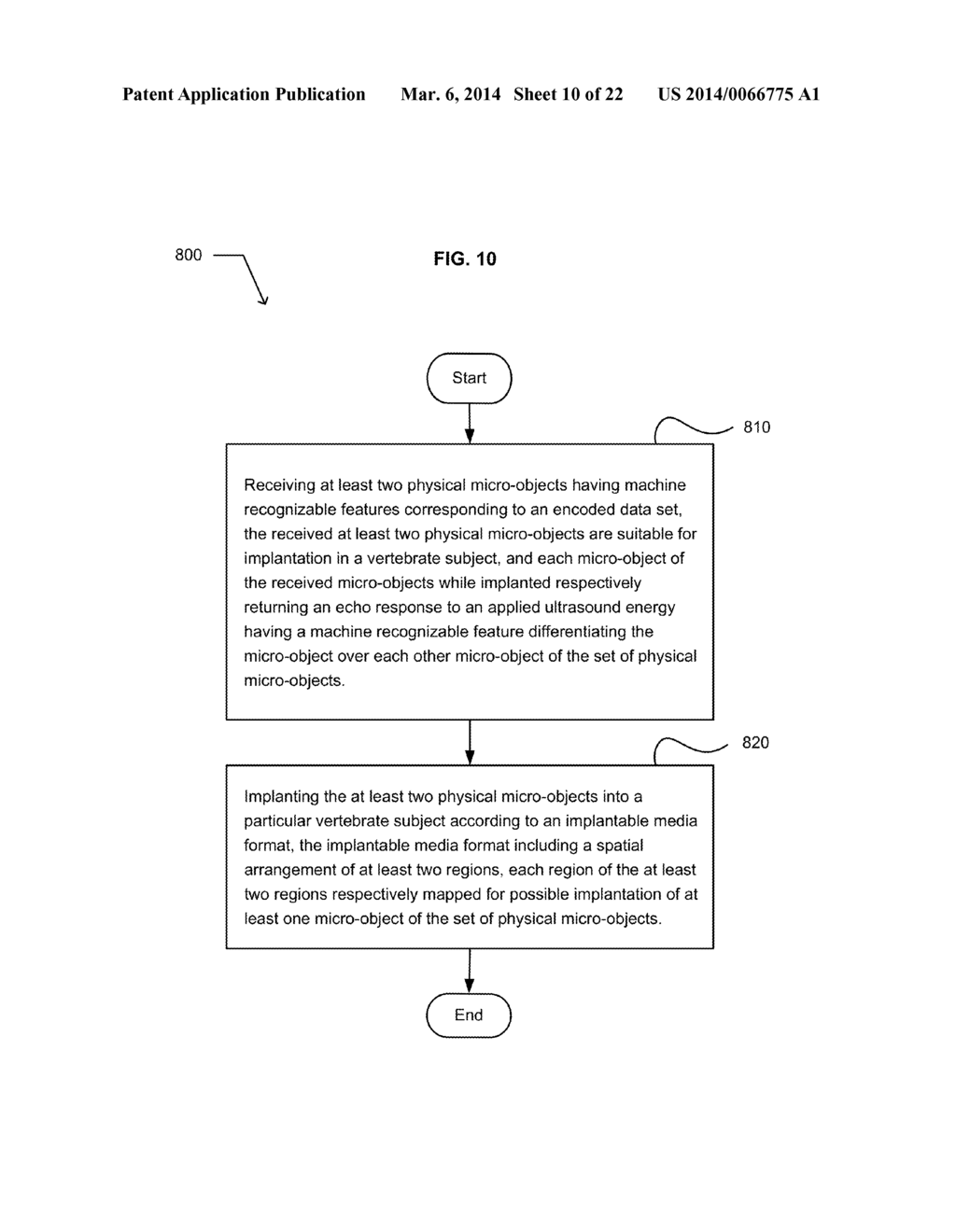 READING ULTRASOUND-DIFFERENTIABLE MICRO-OBJECTS IMPLANTED IN A VERTEBRATE     SUBJECT AND HAVING A SPATIAL FORMAT - diagram, schematic, and image 11