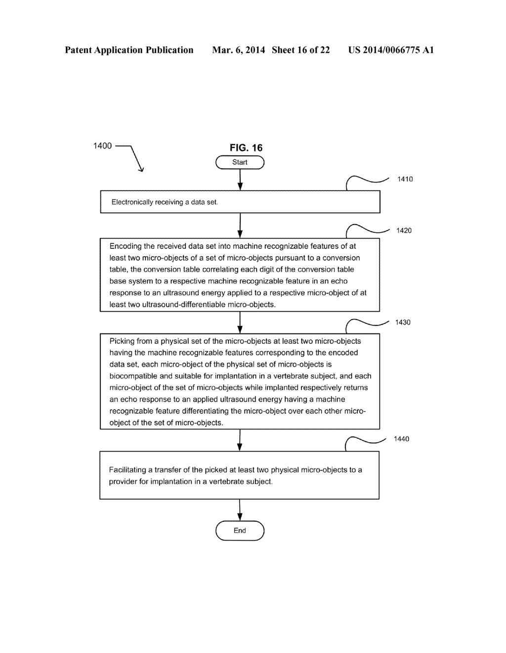 READING ULTRASOUND-DIFFERENTIABLE MICRO-OBJECTS IMPLANTED IN A VERTEBRATE     SUBJECT AND HAVING A SPATIAL FORMAT - diagram, schematic, and image 17