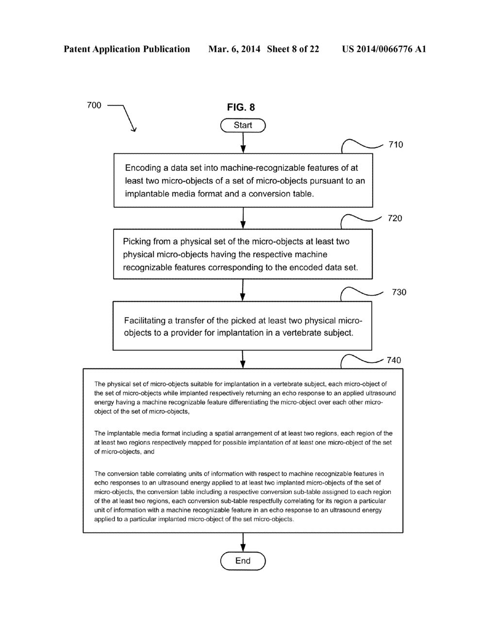 READING ULTRASOUND-DIFFERENTIABLE MICRO-OBJECTS ENCODING DATA AND     IMPLANTED IN A VERTEBRATE SUBJECT - diagram, schematic, and image 09