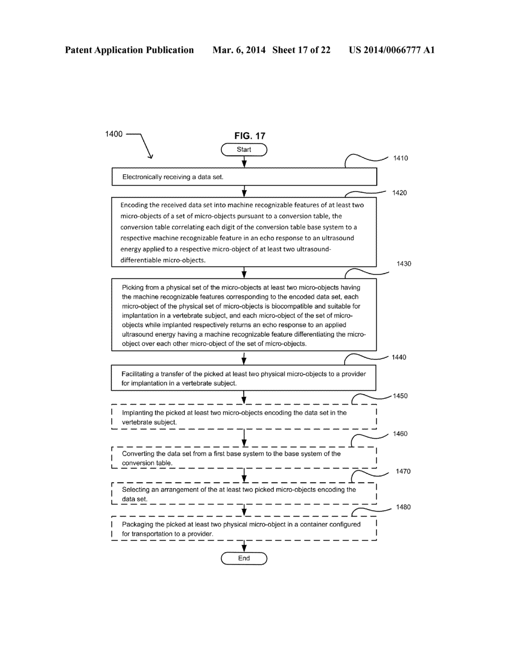 IMPLANTATION OF ULTRASOUND-DIFFERENTIABLE MICRO-OBJECTS ENCODING DATA IN A     VERTEBRATE SUBJECT - diagram, schematic, and image 18