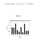 SYSTEM FOR EVALUATING INFANT MOVEMENT USING GESTURE RECOGNITION diagram and image