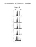 SYSTEM FOR EVALUATING INFANT MOVEMENT USING GESTURE RECOGNITION diagram and image