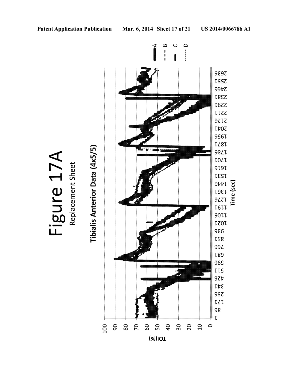 Method and Apparatus For Improved Wound Healing and Enhancement of     Rehabilitation - diagram, schematic, and image 18