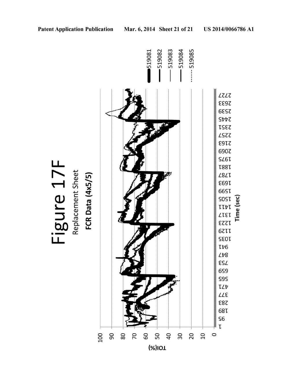 Method and Apparatus For Improved Wound Healing and Enhancement of     Rehabilitation - diagram, schematic, and image 22