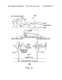 SYSTEM AND METHOD FOR RECONSTRUCTING CARDIAC ACTIVATION INFORMATION diagram and image