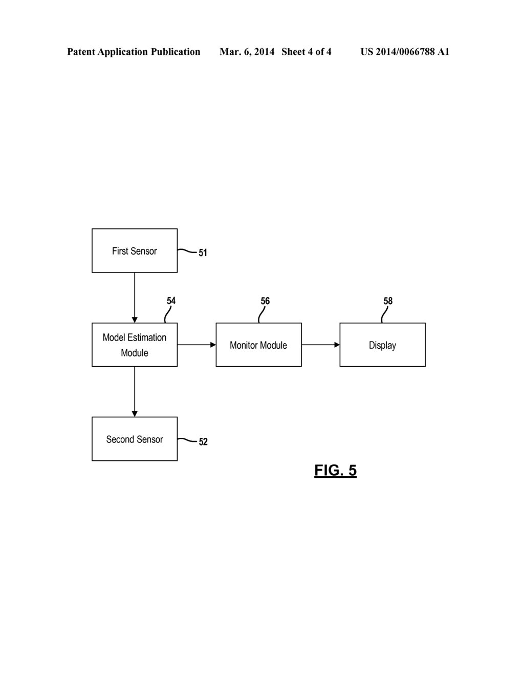 METHODS AND APPARATUS FOR DETERMINING PULSE TRANSIT TIME AS A FUNCTION OF     BLOOD PRESSURE - diagram, schematic, and image 05