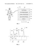 SYSTEMS AND METHODS FOR ANALYZING CHANGES IN CARDIAC OUTPUT diagram and image