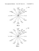 SYSTEMS AND METHODS FOR ANALYZING CHANGES IN CARDIAC OUTPUT diagram and image