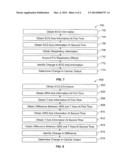 SYSTEMS AND METHODS FOR ANALYZING CHANGES IN CARDIAC OUTPUT diagram and image