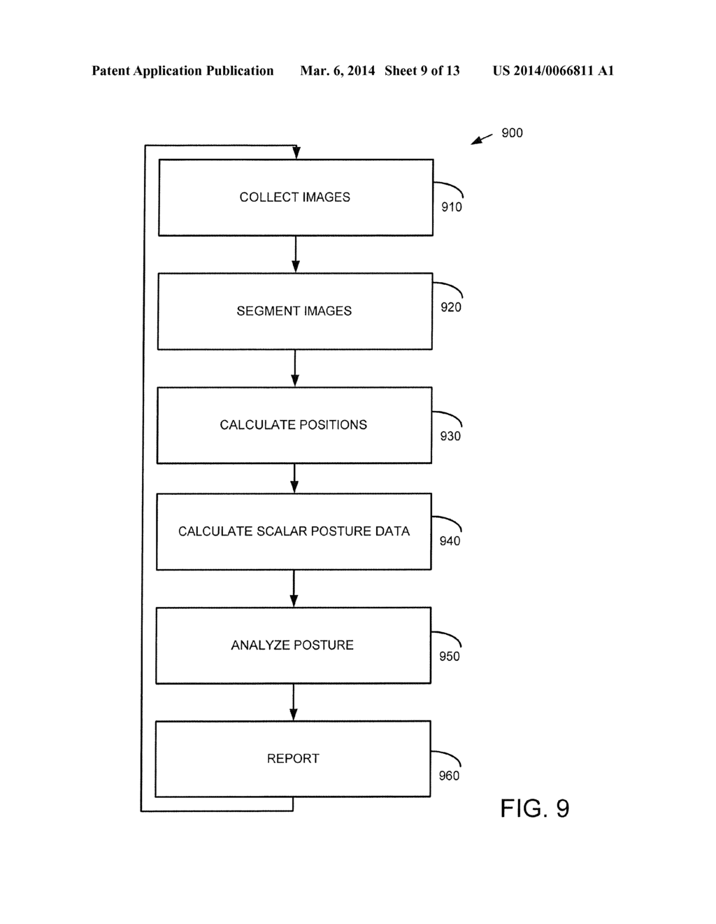 POSTURE MONITOR - diagram, schematic, and image 10