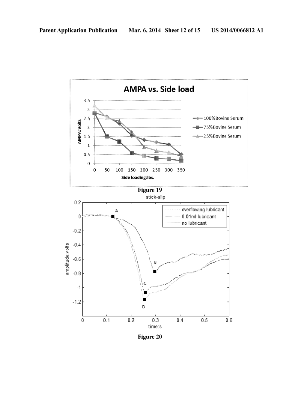 System and Method for Monitoring the Health of Joints - diagram, schematic, and image 13