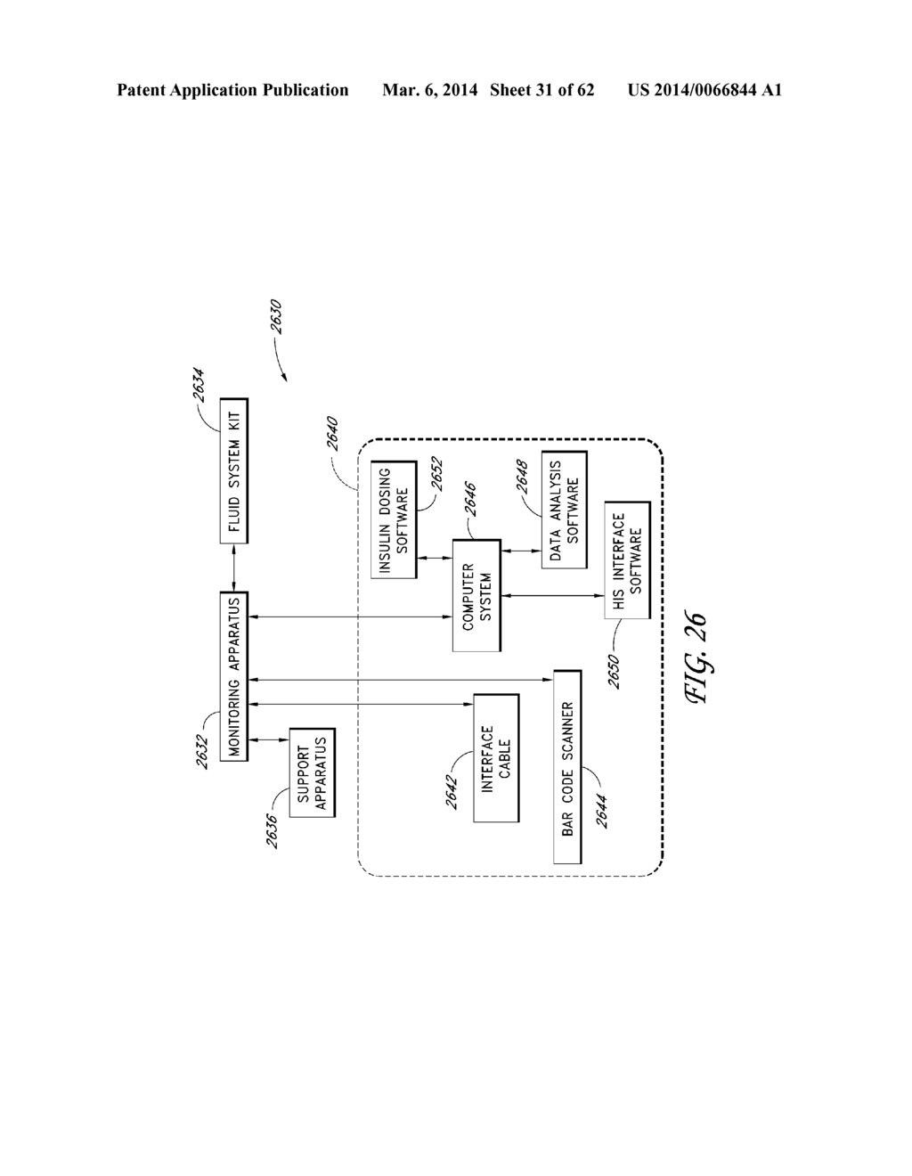 FLUID COMPONENT ANALYSIS SYSTEM AND METHOD FOR GLUCOSE MONITORING AND     CONTROL - diagram, schematic, and image 32