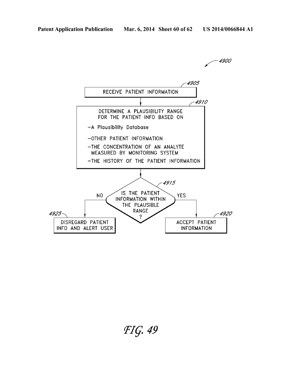 FLUID COMPONENT ANALYSIS SYSTEM AND METHOD FOR GLUCOSE MONITORING AND     CONTROL - diagram, schematic, and image 61