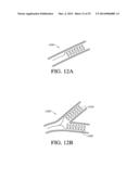 GLUCOSE ALTERATION METHODS diagram and image