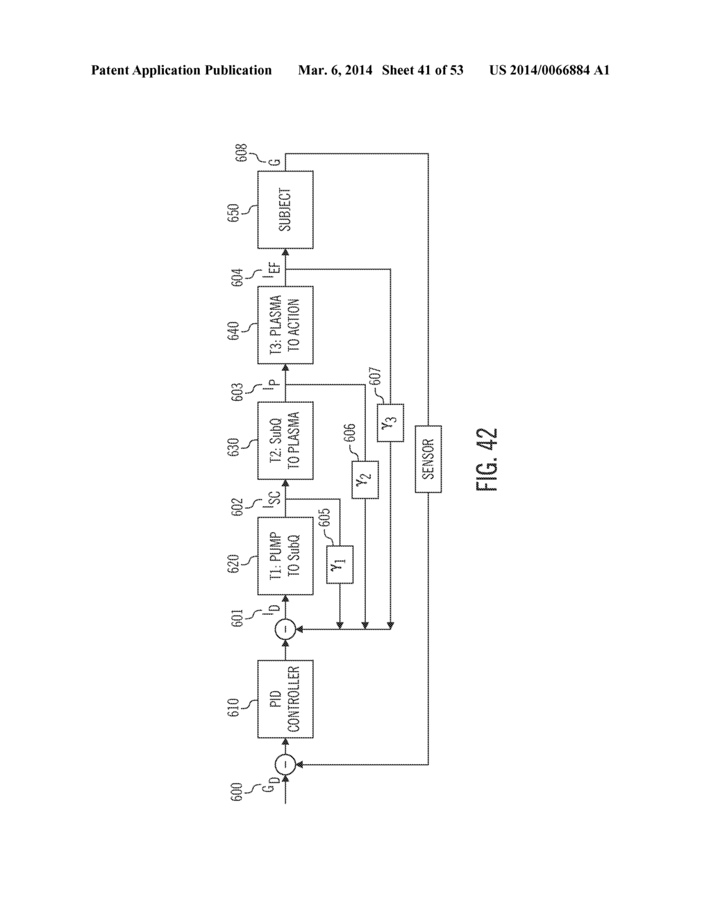 SENSOR MODEL SUPERVISOR FOR A CLOSED-LOOP INSULIN INFUSION SYSTEM - diagram, schematic, and image 42