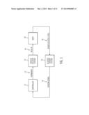 SAFEGUARDING MEASURES FOR A CLOSED-LOOP INSULIN INFUSION SYSTEM diagram and image