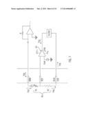 SAFEGUARDING MEASURES FOR A CLOSED-LOOP INSULIN INFUSION SYSTEM diagram and image