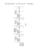 SAFEGUARDING MEASURES FOR A CLOSED-LOOP INSULIN INFUSION SYSTEM diagram and image