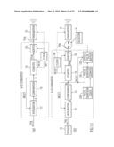 SAFEGUARDING MEASURES FOR A CLOSED-LOOP INSULIN INFUSION SYSTEM diagram and image