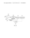 SAFEGUARDING MEASURES FOR A CLOSED-LOOP INSULIN INFUSION SYSTEM diagram and image