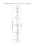 SAFEGUARDING MEASURES FOR A CLOSED-LOOP INSULIN INFUSION SYSTEM diagram and image