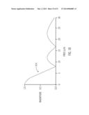 SAFEGUARDING MEASURES FOR A CLOSED-LOOP INSULIN INFUSION SYSTEM diagram and image