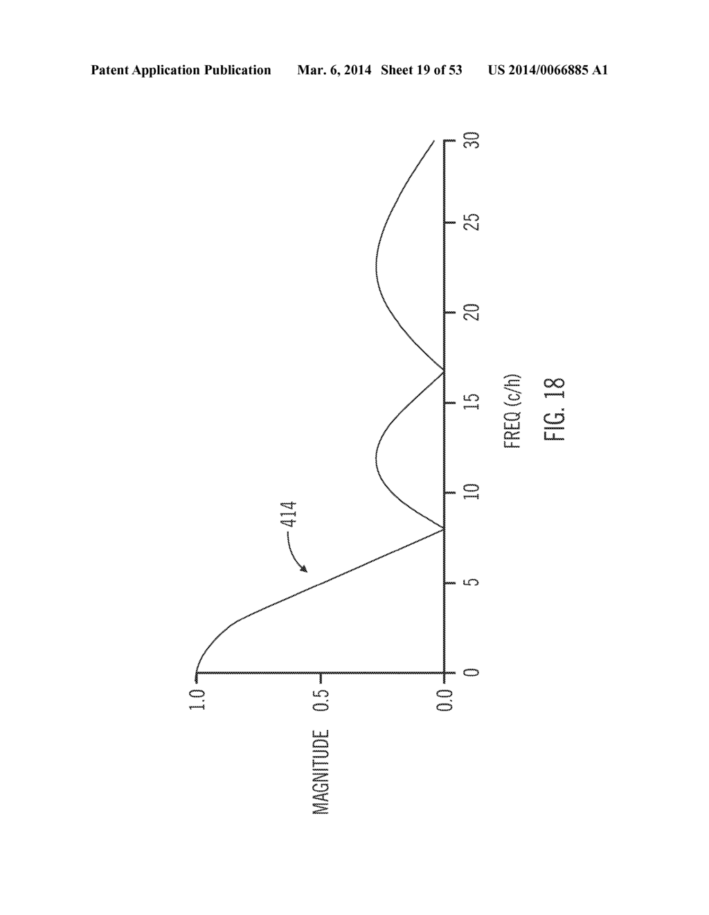 SAFEGUARDING MEASURES FOR A CLOSED-LOOP INSULIN INFUSION SYSTEM - diagram, schematic, and image 20