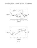 SAFEGUARDING MEASURES FOR A CLOSED-LOOP INSULIN INFUSION SYSTEM diagram and image