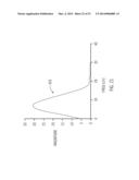 SAFEGUARDING MEASURES FOR A CLOSED-LOOP INSULIN INFUSION SYSTEM diagram and image