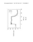 SAFEGUARDING MEASURES FOR A CLOSED-LOOP INSULIN INFUSION SYSTEM diagram and image