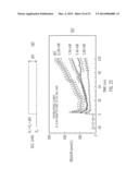 SAFEGUARDING MEASURES FOR A CLOSED-LOOP INSULIN INFUSION SYSTEM diagram and image