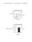 SAFEGUARDING MEASURES FOR A CLOSED-LOOP INSULIN INFUSION SYSTEM diagram and image