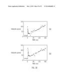 SAFEGUARDING MEASURES FOR A CLOSED-LOOP INSULIN INFUSION SYSTEM diagram and image